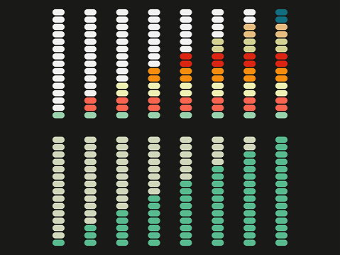 Vector sound volume progress bar of Level indicator with colors coding label design element on black Background