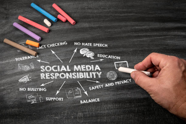 istock Social Media Responsibility. Tolerance, Fact Checking, Safety and Privacy concept. Black scratched textured chalkboard background 1959999009