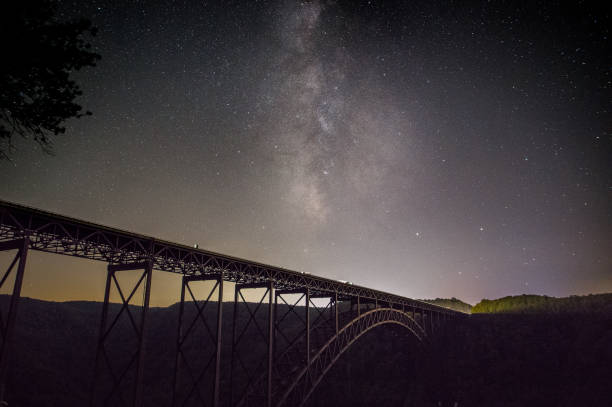 istock New River Gorge Bridge Milky Way 1960844244