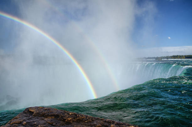istock The spectacular view. Niagara Falls, Ontario, Canada. 1962084020