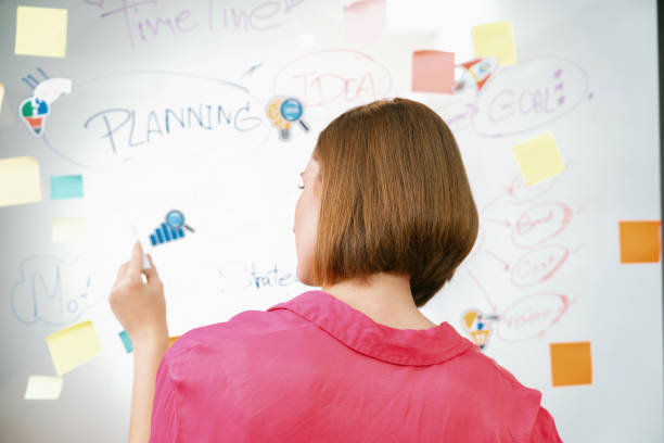 istock Beautiful businesswoman putting sticker on glass board. Back view. Immaculate. 1962330002