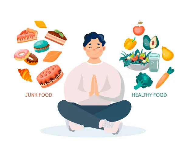 Vector illustration of A man sits in the lotus position and chooses between healthy and unhealthy food