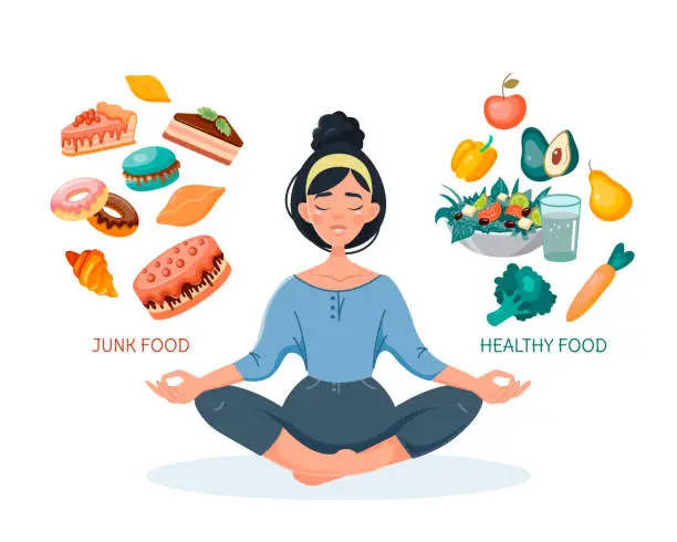 Vector illustration of A woman sits in a lotus position and chooses between healthy and unhealthy food