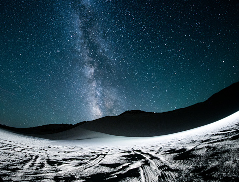 Milky Way illuminating the night sky above a snow-covered field