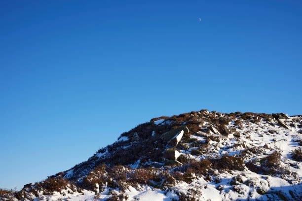 January and the afternoon after a sudden fall of snow the quarry spoil heap contrast against a crystal clear sky. Nidderdale. North Yorkshire.
