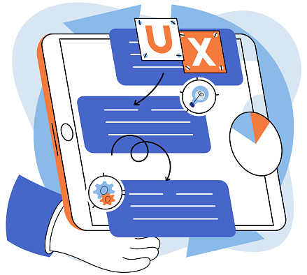 User experience design. Vector illustration. Designing software, process of creating user interface that shines User interface, nexus between software and its users UX UI design, key ingredients