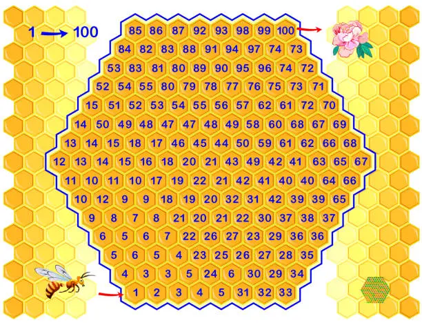 Vector illustration of Logical puzzle game with labyrinth for children and adults. Find way from number 1 till 100. Printable worksheet for kids brain teaser book. Developing counting skills. IQ test. Vector cartoon image.