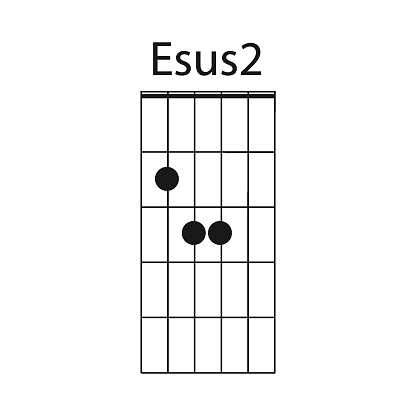 Esus2 guitar chord icon vector illustration design