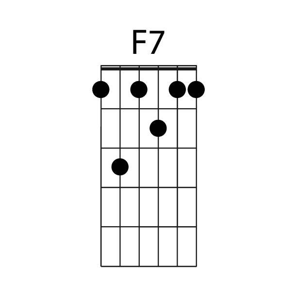 illustrations, cliparts, dessins animés et icônes de vecteur d’icône d’accord de guitare f7 - f minor illustrations