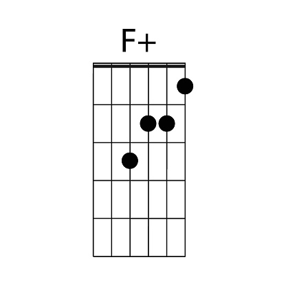 F+ guitar chord icon vector illustration design