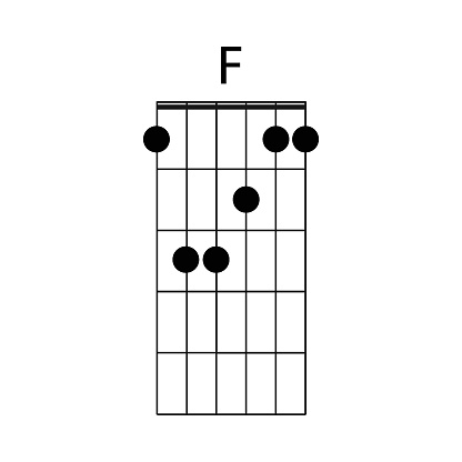 guitar chord icon vector illustration design