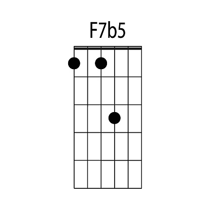 f7b5 guitar chord icon vector illustration design