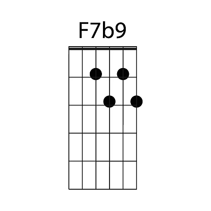 F7b9 guitar chord icon vector illustration design