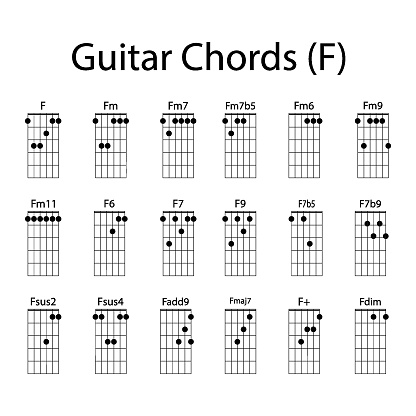 F guitar chord icon set vector illustration design
