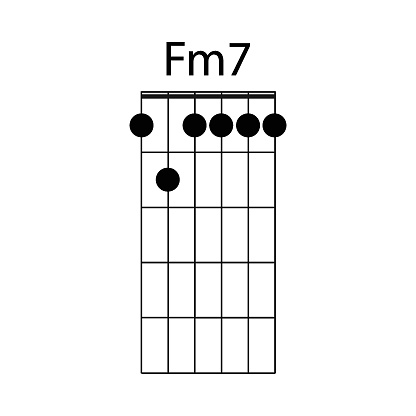 Fm7 guitar chord icon vector illustration design