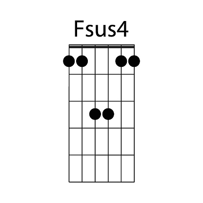 Fsus4 guitar chord icon vector illustration design