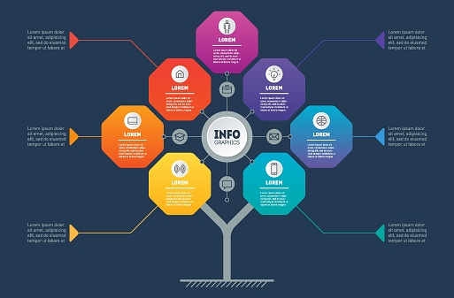 Business infographics concept with 7 active options. Tree. Template of diagram or brochure on dark background. Information chart or infographic of technology or education process with seven steps