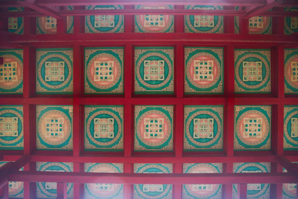 The pattern on the ceiling. Buddhist culture
