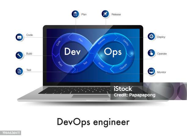 Infinity Devops Icon Devops Infinity Shape On Screen Infographic Template Stock Illustration ...