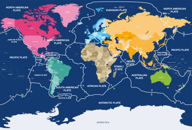 тектонические плиты на поверхности земли. карта мира с названиями стран. векторная иллюстрация - map cartography peru nazca stock illustrations