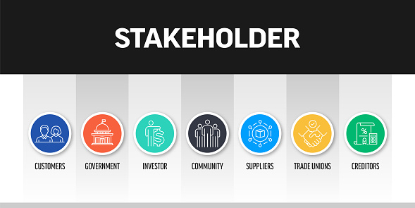 Stakeholder Related Banner Design with Line Icons. Customers, Government, Investor, Community, Suppliers, Trade Unions, Creditors.
