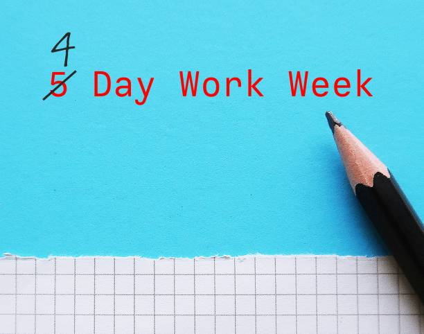 Blue paper with text written 4 Day Work Week - compressed work schedule trend where employees report to work only 4 days a week which increase productivity and better work-life balance
