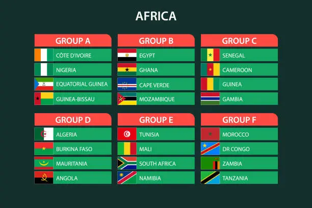 Vector illustration of African tournament 2023, flags of africa countries