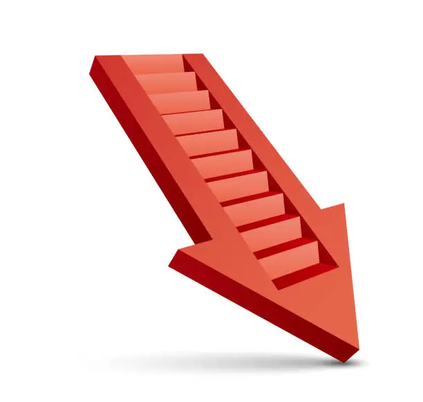 Vector illustration of The Steps to Failure