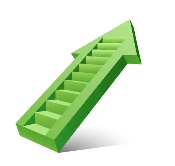 Vector illustration of The Steps to growth