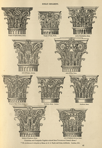 Vintage illustration Classical architecture,,Ancient Roman Corinthian and composite capitals, columns, History of decoration, design, ornamental art