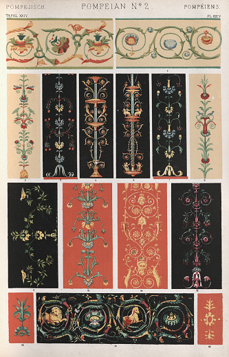 Vintage illustration Ancient Pompeian patterns, Pompeii, Roman, History of decoration, design, ornamental art