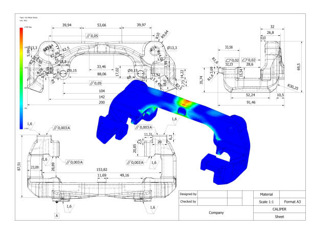 caliper car technical design ,forces applied fem finite analysis, engineering testing before manufacturing caliper car technical design ,forces applied fem finite analysis, engineering testing before manufacturing heat map design stock illustrations