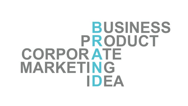 Brand word made from business, product, corporate, marketing and idea words. Crosswords style