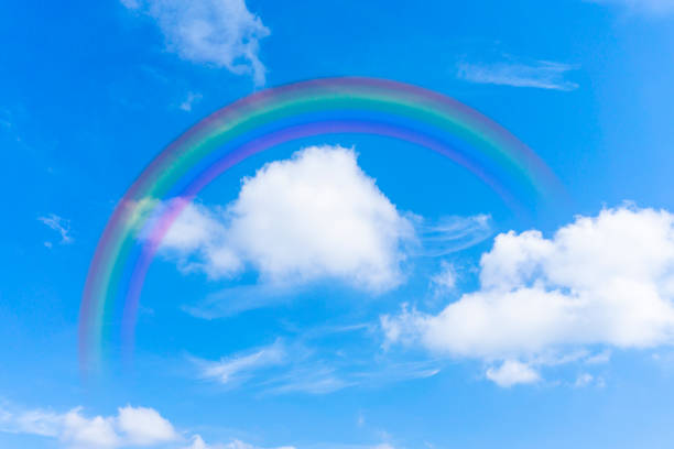 Background material of blue sky with rainbow, clouds and soap bubbles