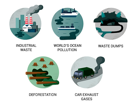 Environmental pollution color cartoon icon set. Human activity that destroys nature. Factories, ocean pollution, landfills, exhaust fumes. Collection of vector illustrations.