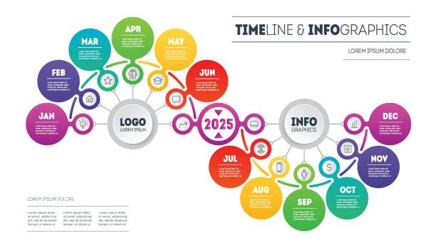Interval Data Visual Examples 30+ Examples Of Interval Data Stock Photos, Pictures & Royalty-Free ...