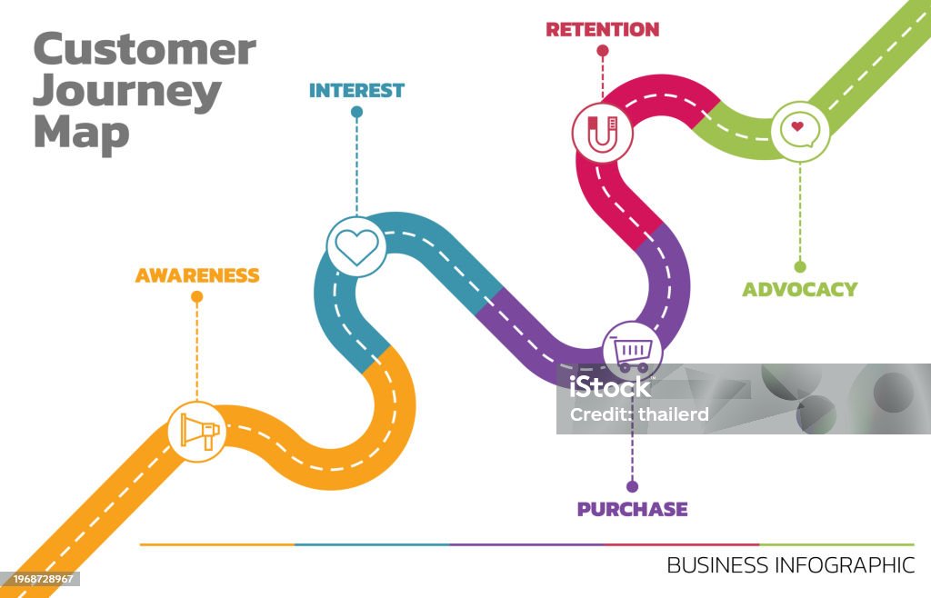 ภาพขายดีประจำเดือนพฤษภาคม 2568 | Best Image Sold in May 2025 ภาพขายดีประจำเดือนพฤษภาคม 2568 | Best Image Sold in May 2025