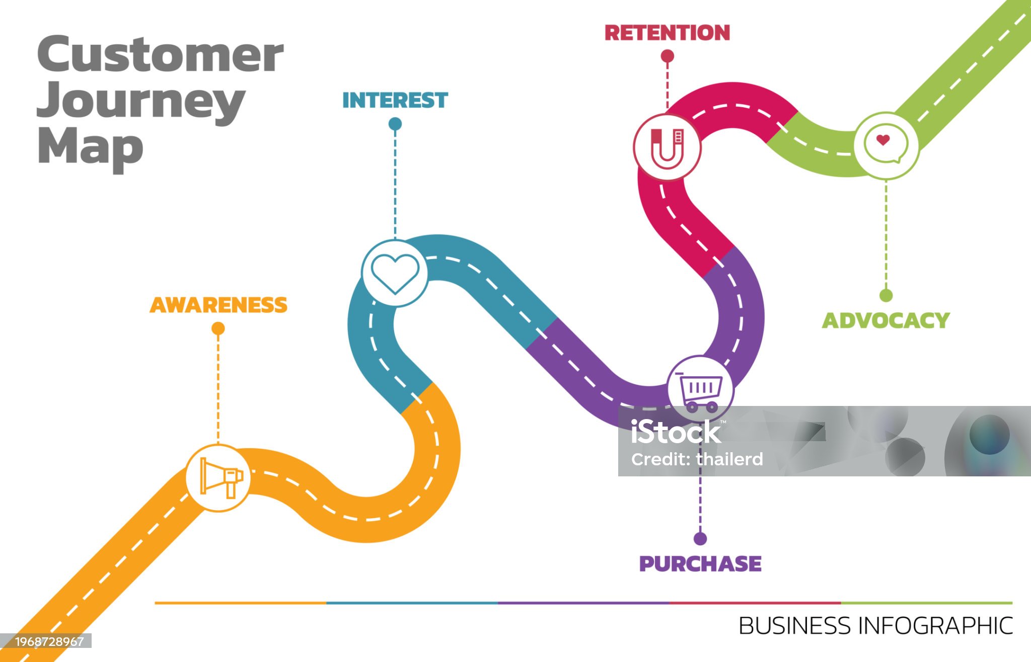 ภาพสต็อกขายดีประจำเดือนมกราคม 2568 ภาพสต็อกขายดีประจำเดือนมกราคม 2568