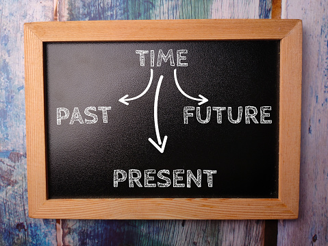 Wooden black board with word TIME PAST FUTURE PRESENT on a wooden background