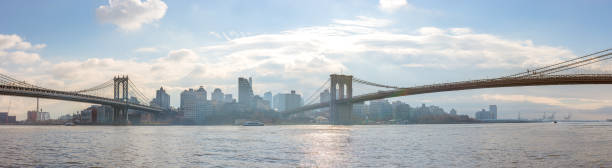 istock Panoramic view of Brooklyn Bridge and Manhattan Bridge with skyline. 1969044911