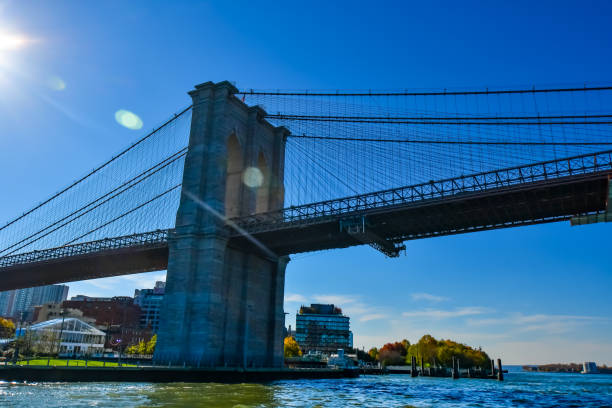 istock New York City Skyline, Seen from the Water 1969187568