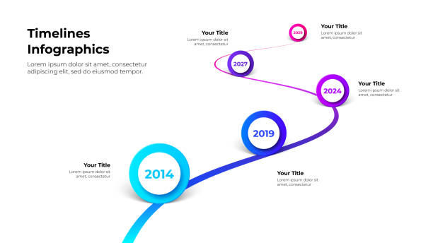 illustrations, cliparts, dessins animés et icônes de vector infographic company milestones with years. timeline template with pointers on a curved road line - carte routière