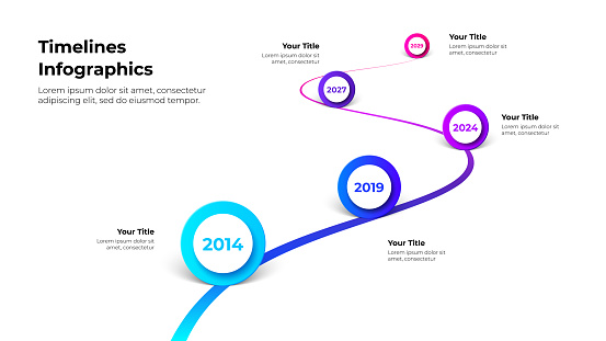 Vector infographic company milestones with years. Timeline template with pointers on a curved road line.