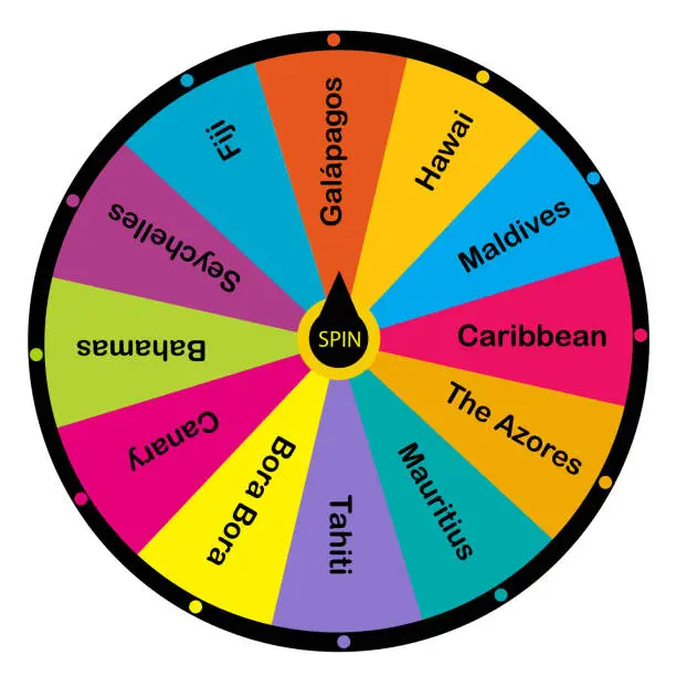 Vector illustration of Wheel of fortune game with options to choose between the most touristic island archipelagos in the world
