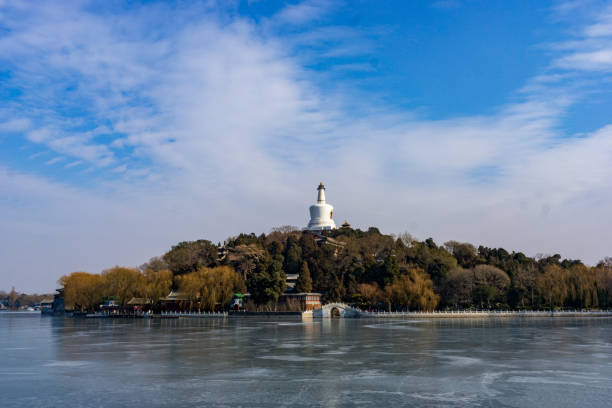 Beihai White Tower Temple Lake