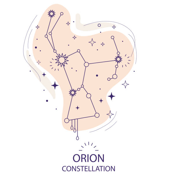 Star constellation Orion vector illustration Star constellation Orion vector illustration in trendy style. The Hunter linear icon. Concept of astronomy. Magic astrology design. For astrology banner, tarot cards, fabric design, wrapping paper orion stars stock illustrations