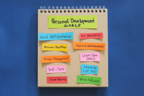 istock Personal and character development goals concept. Checklist of goals in note pad in blue background with copy space. 1971403351