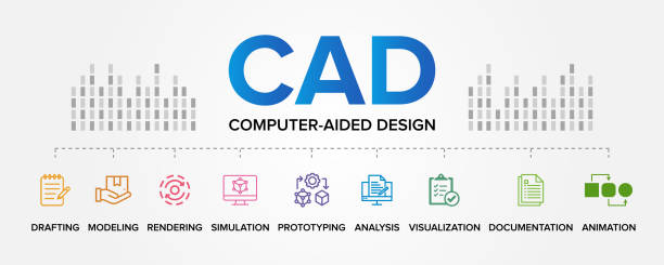 cad (computer-aided design) 개념 벡터 아이콘 세트 인포 그래픽 배경 그림. 제도, 모델링, 렌더링, 시뮬레이션, 애니메이션, 프로토타이핑, 분석, 시각화, 문서화. - drafting blueprint computer graphic engineer stock illustrations