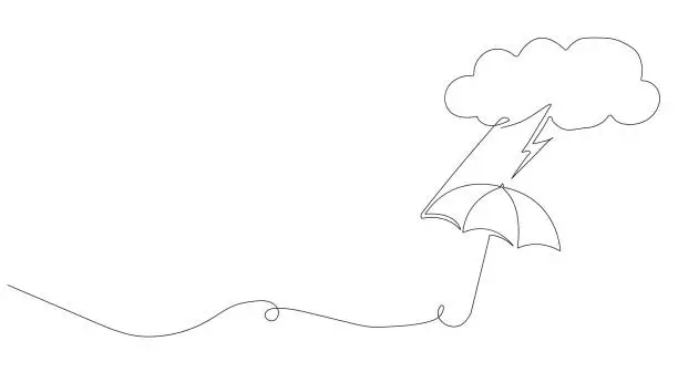 Vector illustration of Continuous drawing of lines. Clouds with a thunderstorm over an umbrella. Weather conditions. Black isolated on a white background. Hand drawn vector illustration.