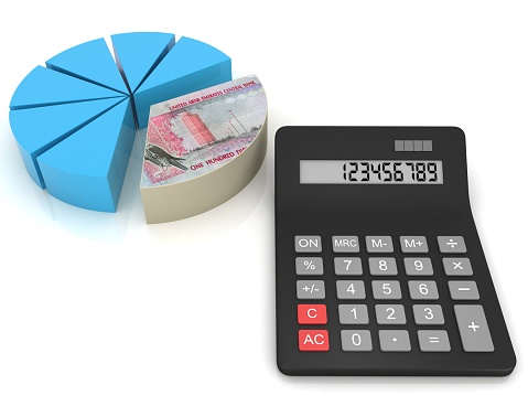 UAE dirham money finance loan tax calculator